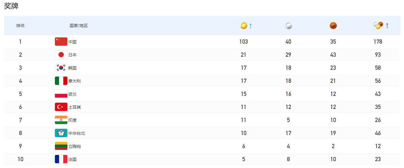 博源国际(中国)有限公司官网