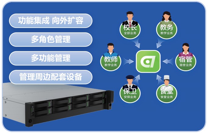 博源国际(中国)有限公司官网