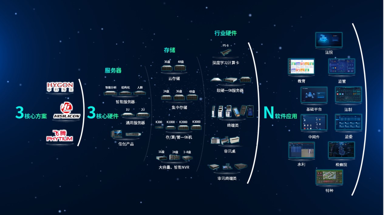 博源国际(中国)有限公司官网