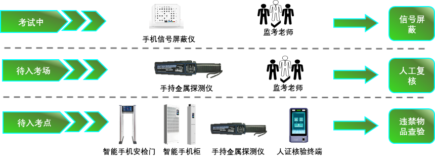 博源国际(中国)有限公司官网