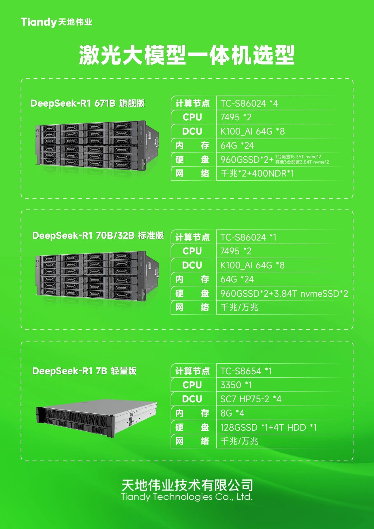博源国际(中国)有限公司官网
