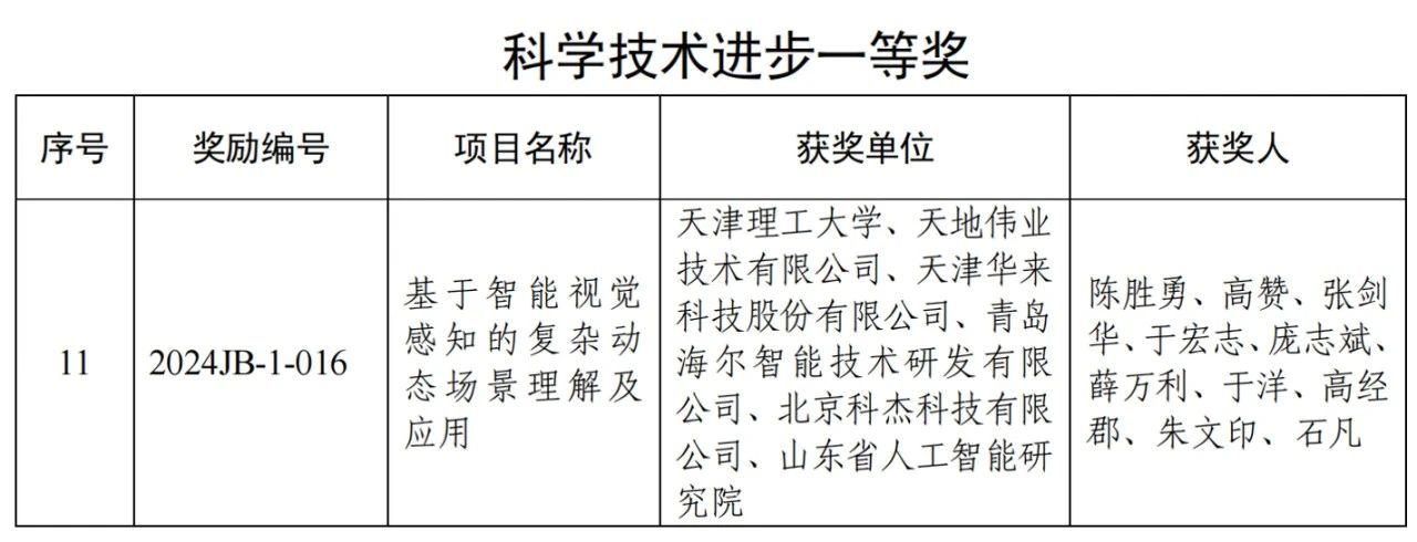 博源国际(中国)有限公司官网