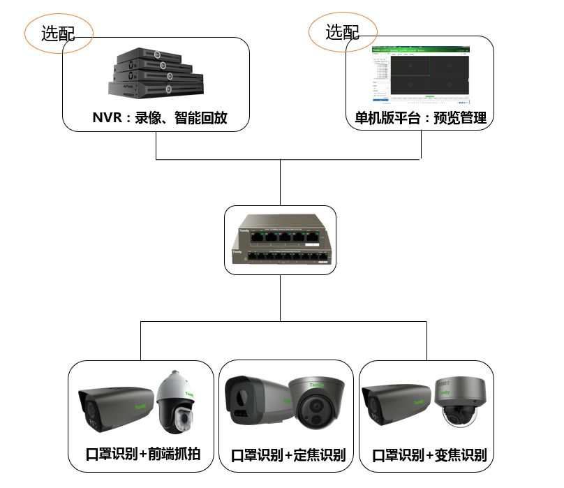 博源国际(中国)有限公司官网