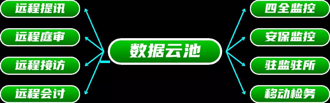 博源国际(中国)有限公司官网