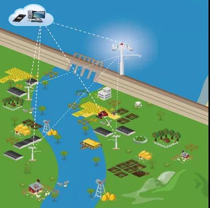 博源国际(中国)有限公司官网