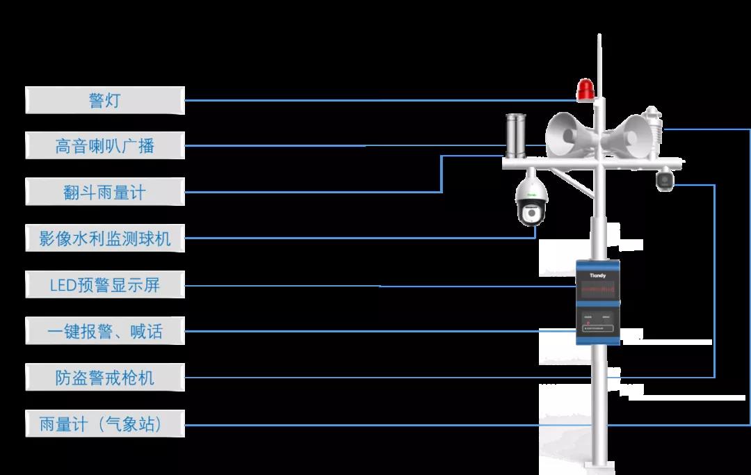 博源国际(中国)有限公司官网