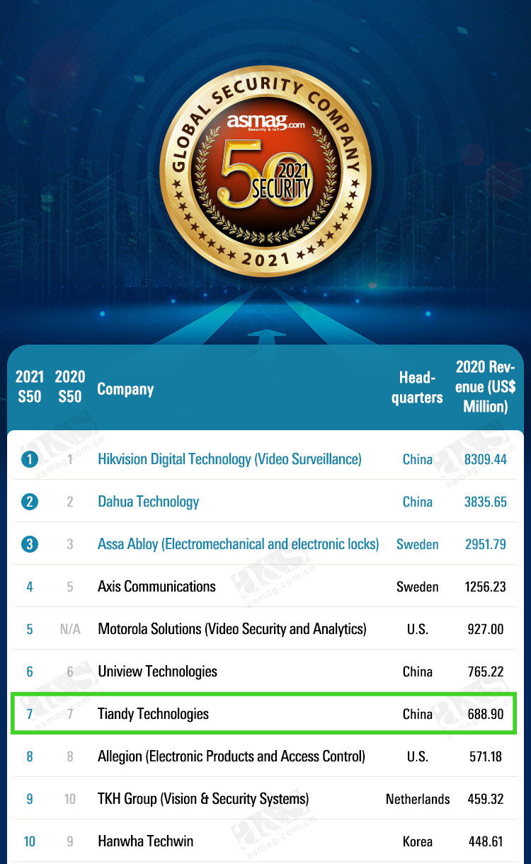 博源国际(中国)有限公司官网