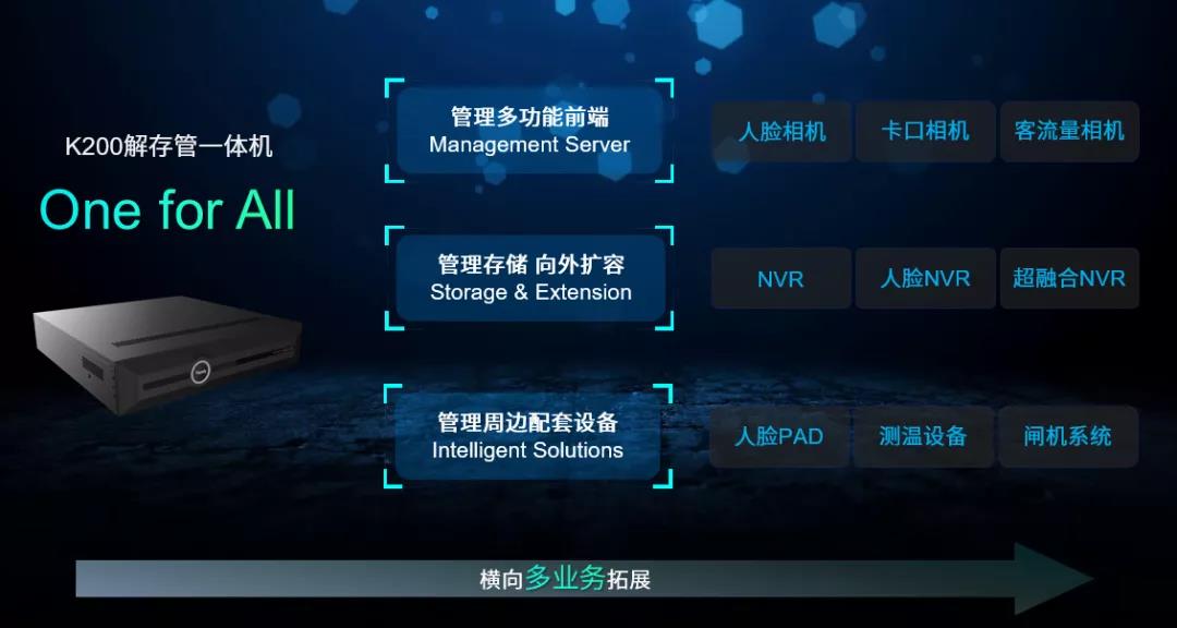 博源国际(中国)有限公司官网