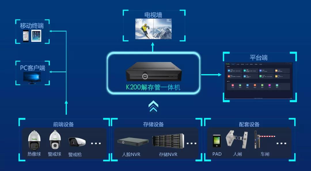 博源国际(中国)有限公司官网