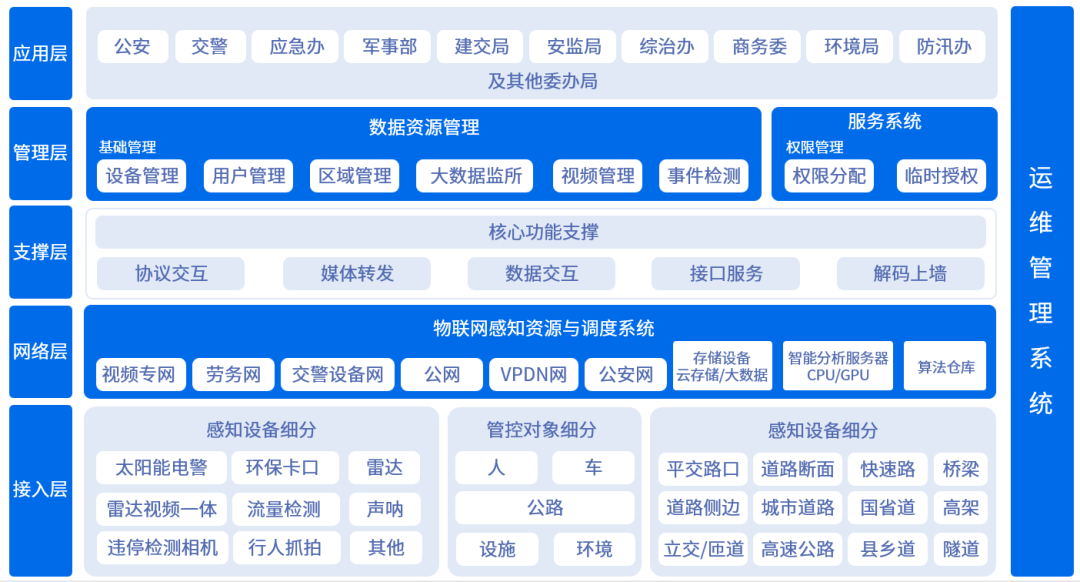 博源国际(中国)有限公司官网