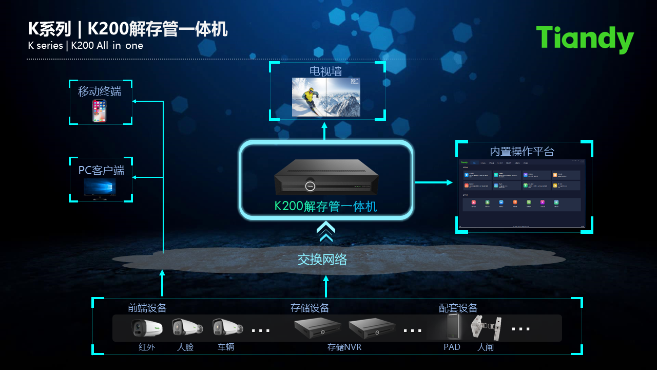博源国际(中国)有限公司官网